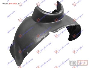 NOVI: delovi  POTKRILO PLASTICNO (A KVALITET) Levo Fiat doblo 01-05 -dostupno