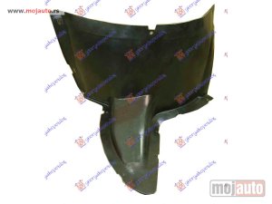 NOVI: delovi  POTKRILO (PREDNJI DEO) PLASTICNO Desno Skoda octavia 5 04-08 -nedostupno