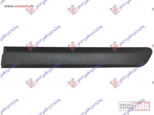 NOVI: delovi  LAJSNA ZADNJIH VRATA Levo Fiat doblo 05-09 -dostupno