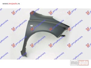 NOVI: delovi  BLATOBRAN Desno Nissan micra (k12) 02-10 -nedostupno