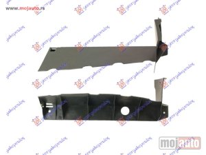 NOVI: delovi  NOSAC FARA DONJI PLASTICNI Levo Mazda 6 02-08 -nedostupno