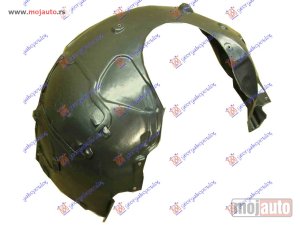 NOVI: delovi  POTKRILO Desno Bmw z4 (e85) 03-09 -dostupno
