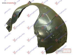 NOVI: delovi  POTKRILO Levo Bmw z4 (e85) 03-09 -dostupno