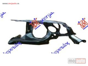 NOVI: delovi  OKVIR FARA METALNI Desno Bmw series 7 (e65/66) 02-08 -dostupno