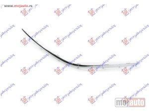 NOVI: delovi  LAJSNA PREDNJEG BRANIKA HROM -05 Levo Bmw series 7 (e65/66) 02-08 -dostupno