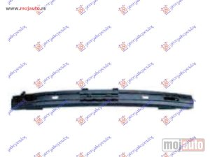 NOVI: delovi  SINA PREDNJEG BRANIKA Hyundai atos prime 03-07 -dostupno
