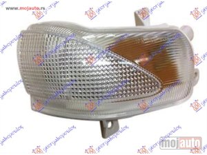 NOVI: delovi  MIGAVAC U RETROVIZORU Desno Honda jazz 08-11 -dostupno