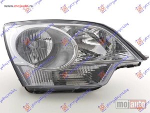 NOVI: delovi  FAR ELEKTRICNI (SA MOTOROM) -2010 (DEPO) Desno Opel antara 06-15 -dostupno