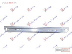 NOVI: delovi  NOSAC HLADNJAKA DONJI ALUMINIJUM Renault megane coupe 08-14 -nedostupno