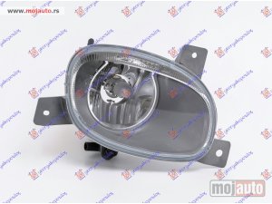 NOVI: delovi  MAGLENKA (E) (TYC) Desno Volvo s80 99-06 -dostupno