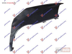 NOVI: delovi  BLATOBRAN (BEZ OTVORA ZA LAJSNU) Desno Peugeot 806 94-02 -dostupno