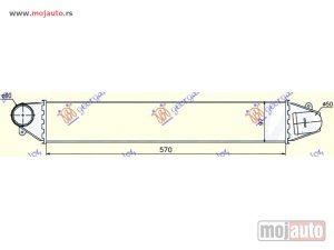 NOVI: delovi  HLADNJAK INTERKULERA 1.8i 20V TURBO -1.9TDi (570x92x85) 00- Ford galaxy 95-06 -dostupno