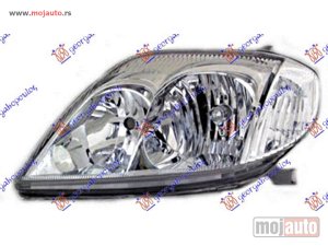 NOVI: delovi  FAR ELEKTRICNI (TYC) Levo Toyota corolla (e 12) sdn 02-06 -nedostupno
