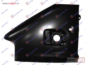 NOVI: delovi  BLATOBRAN Levo Fiat ducato 02-06 -nedostupno