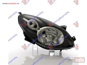 NOVI: delovi  FAR CRNI (TYC) Desno Renault twingo 07-12 -nedostupno