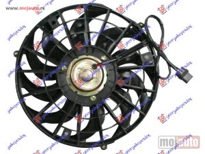 NOVI: delovi  VENTILATOR KLIME KOMPLET (BENZIN/DIZEL) 95- Opel tigra 95-04 -dostupno
