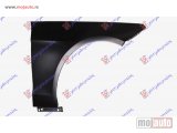 NOVI: delovi  BLATOBRAN Desno Mercedes e class (w212) 09-13 -dostupno