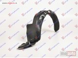 NOVI: delovi  POTKRILO PLASTICNO Levo Mazda 323 f 98-03 -dostupno