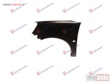 NOVI: delovi  BLATOBRAN Levo Peugeot partner 02-08 -nedostupno