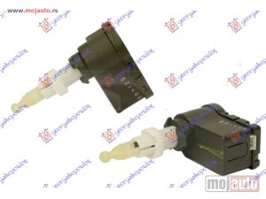 NOVI: delovi  MOTOR FARA (DEPO) Citroen jumpy 07-16 -dostupno