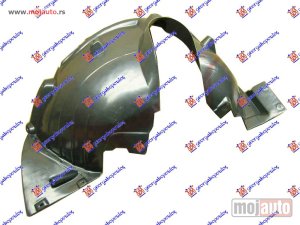 NOVI: delovi  POTKRILO PLASTICNO Desno Bmw x3 (e83) 07-11 -dostupno