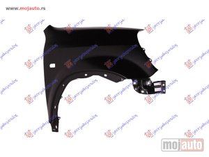 NOVI: delovi  BLATOBRAN Desno Honda cr-v 02-07 -dostupno