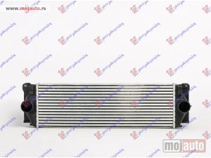 NOVI: delovi  HLADNJAK INTERKULERA DIZEL (640x200x64) Vw crafter 06-17 -dostupno