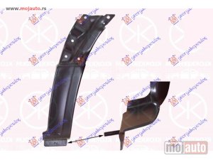 NOVI: delovi  RUB PREDNJI (ZADNJI DEO) Desno Vw crafter 06-17 -nedostupno