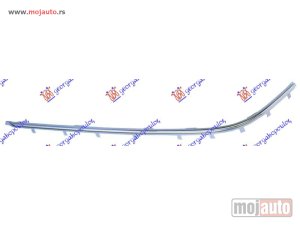 NOVI: delovi  LAJSNA ZADNJEG BRANIKA GORNJA 00- Desno Bmw series 5 (e39) 96-02 -dostupno