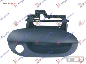 NOVI: delovi  KVAKA PREDNJIH VRATA SPOLJASNJA Desno Bmw series 5 (e39) 96-02 -dostupno