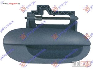 NOVI: delovi  KVAKA ZADNJIH (& PREDNJIH BEZ RUPE ZA KLJUC) VRATA Desno Bmw series 5 (e39) 96-02 -dostupno