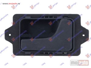 NOVI: delovi  KVAKA PREDNJIH/ZADNJIH VRATA UNUTRASNJA CRNA Desno Bmw series 5 (e28) 81-88 -dostupno