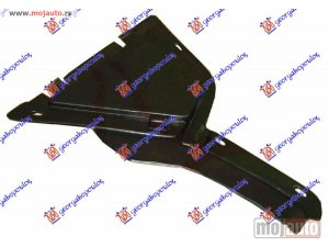 NOVI: delovi  POTKRILO (PREDNJI ?ALI DEO) PLASTICNO Desno Bmw series 3 (e36) sdn 90-98 -dostupno