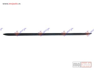 NOVI: delovi  SAJTNA PLASTICNA (SPORTBACK) (S-LINE/S5) Desno Audi a5 07-11 -dostupno