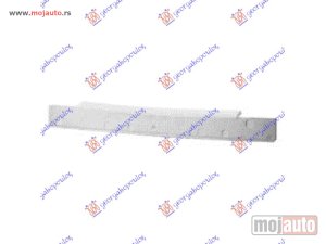 NOVI: delovi  APSORBER PREDNJEG BRANIKA Dodge caliber 07- -dostupno