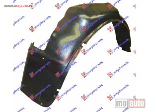 NOVI: delovi  POTKRILO PLASTICNO Levo Audi a3 96-03 -dostupno