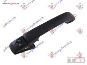 NOVI: delovi  KVAKA PREDNJIH VRATA SPOLJASNJA Vw golf iii 92-98 -dostupno