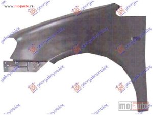 NOVI: delovi  BLATOBRAN (A KVALITET) Levo Vw caddy 04-10 -dostupno