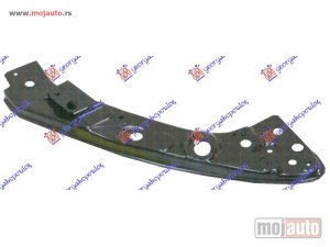 NOVI: delovi  OKVIR FARA GORNJI METALNI Desno Mitsubishi outlander 07-11 -dostupno
