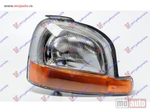 NOVI: delovi  FAR ELEKTRICNI (TYC) Desno Renault kangoo 98-03 -dostupno