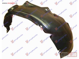 NOVI: delovi  POTKRILO PLASTICNO Desno Vw polo 94-99 -dostupno