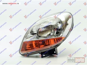 NOVI: delovi  FAR ZUTI MIGAVAC (DEPO) Levo Renault kangoo 03-08 -dostupno