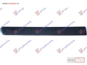 NOVI: delovi  LAJSNA PREDNJIH VRATA Levo Renault kangoo 03-08 -dostupno
