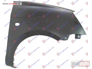 NOVI: delovi  BLATOBRAN Desno Kia picanto 04-08 -dostupno