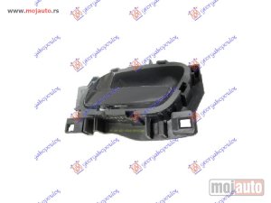 NOVI: delovi  KVAKA PREDNJIH VRATA UNUTRASNJA CRNA Levo Fiat scudo 07-16 -dostupno