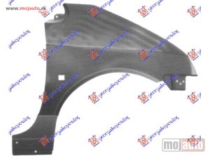 NOVI: delovi  BLATOBRAN (A KVALITET) Desno Renault twingo 92-98 -dostupno