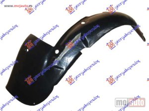 NOVI: delovi  POTKRILO PLASTICNO Levo Renault twingo 92-98 -dostupno