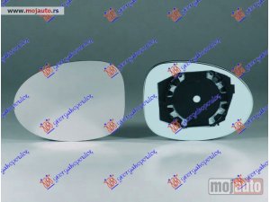 NOVI: delovi  STAKLO RETROVIZORA Levo Renault twingo 92-98 -dostupno