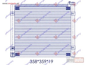NOVI: delovi  HLADNJAK KLIME BENZIN (33x365x16) Honda civic sedan 96-99 -dostupno
