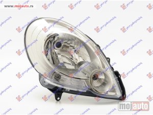 NOVI: delovi  FAR ELEKTRICNI (TYC) Desno Renault kangoo 08-13 -nedostupno